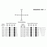 MQ21/HPI        