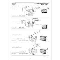 **72mm long hinged lever actuator**